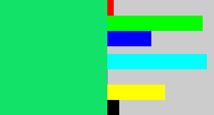 Hex color #10e368 - tealish green