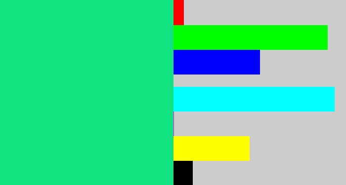 Hex color #10e37f - tealish green