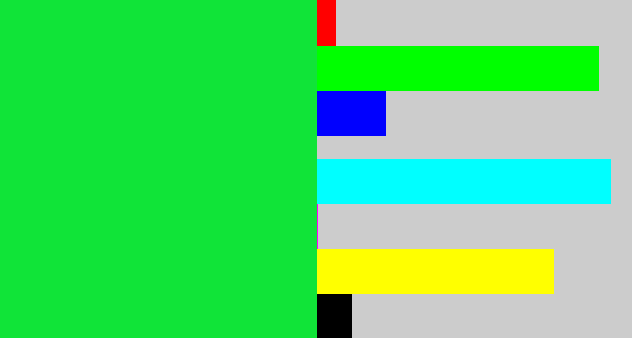 Hex color #10e438 - hot green