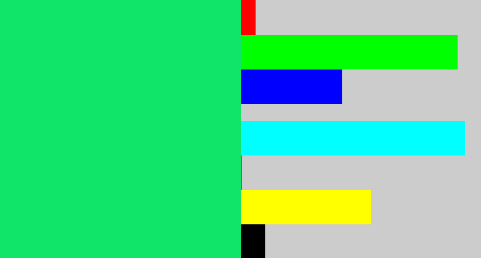 Hex color #10e56a - tealish green