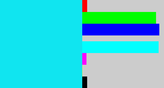 Hex color #10e5f0 - aqua blue