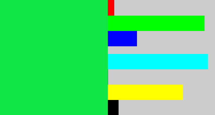 Hex color #10e646 - bright light green