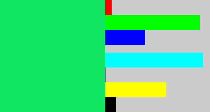 Hex color #10e661 - tealish green