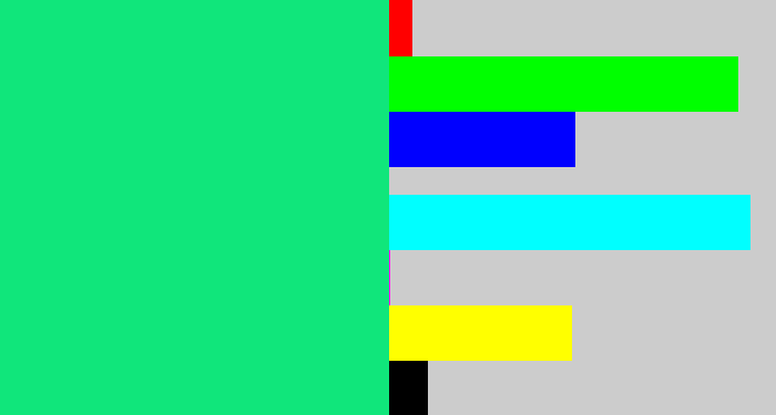 Hex color #10e67b - tealish green