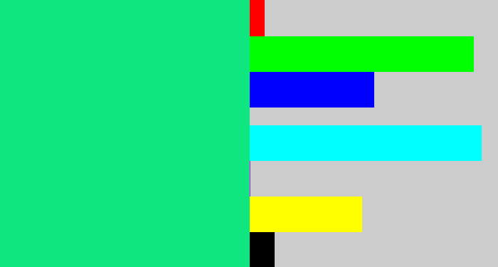 Hex color #10e67f - tealish green