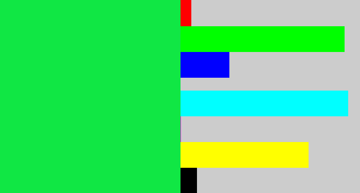 Hex color #10e744 - bright light green