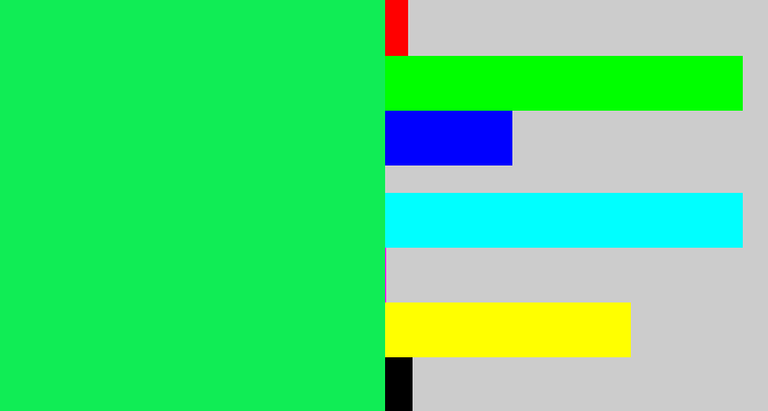 Hex color #10ed55 - bright light green
