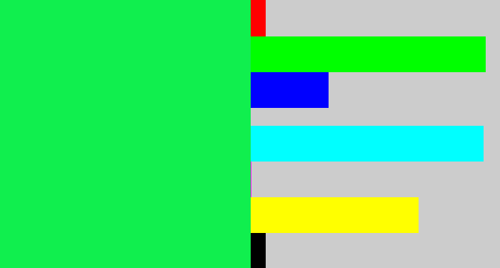Hex color #10ef4e - bright light green