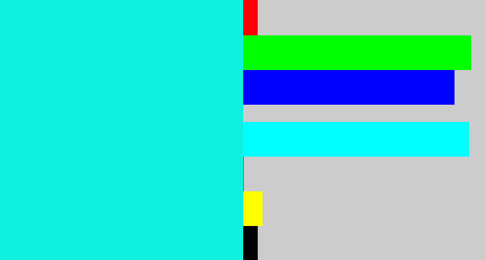 Hex color #10f0de - bright aqua