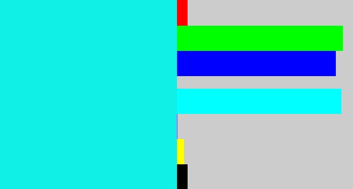 Hex color #10f0e6 - bright aqua