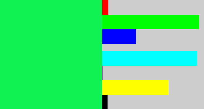 Hex color #10f154 - bright light green