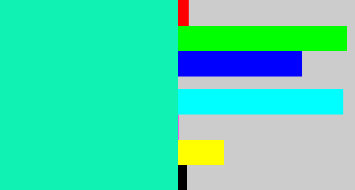 Hex color #10f2b3 - greenish turquoise