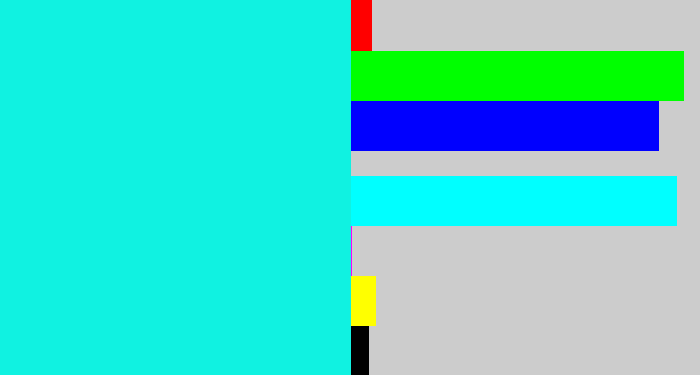 Hex color #10f2e1 - bright aqua