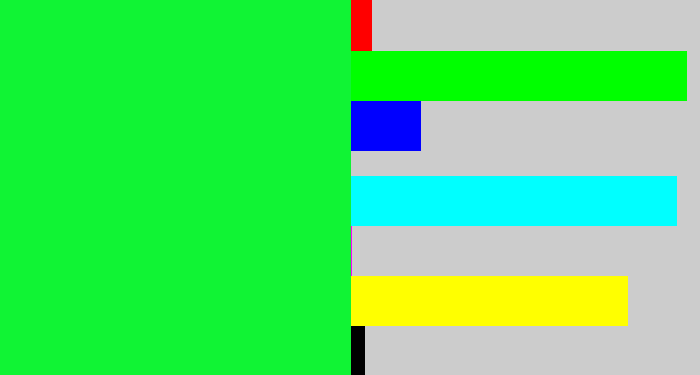 Hex color #10f434 - hot green