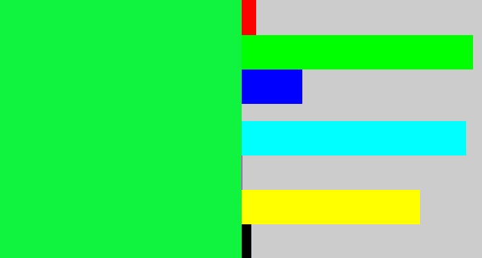Hex color #10f43f - hot green