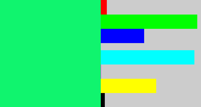 Hex color #10f46e - minty green