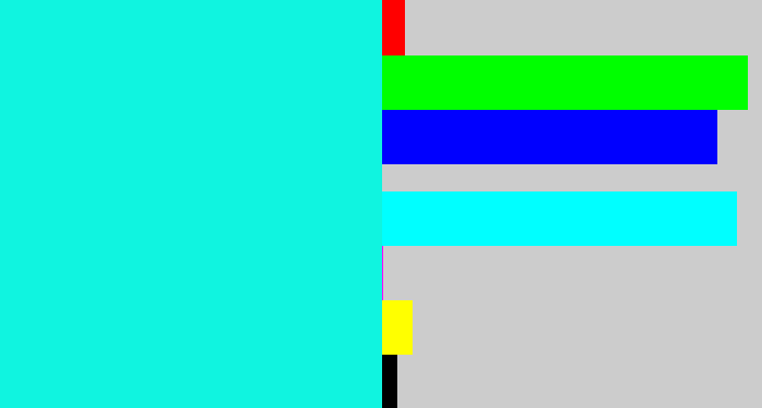 Hex color #10f4e0 - bright aqua