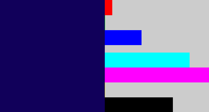 Hex color #11005a - dark blue