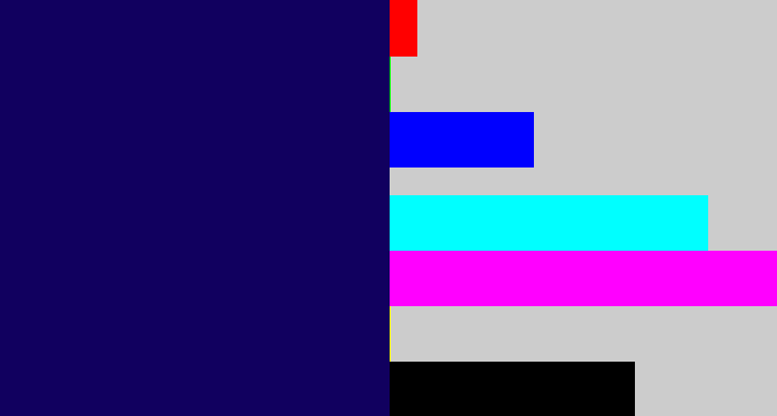 Hex color #11005f - darkblue