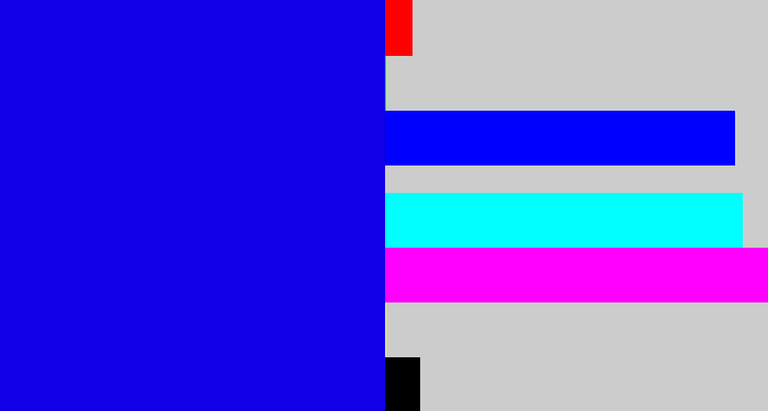 Hex color #1100e7 - ultramarine blue