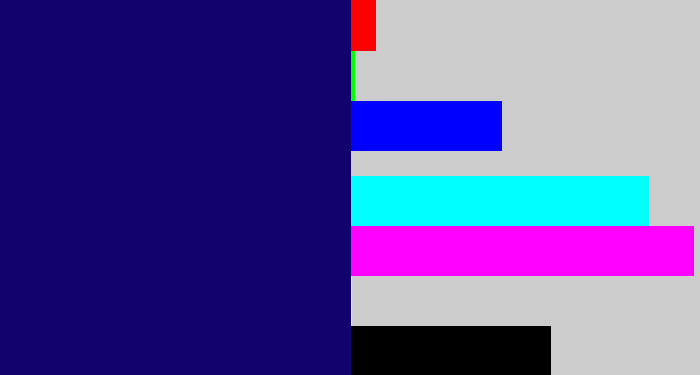 Hex color #11026e - deep blue