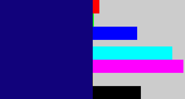 Hex color #11027b - deep blue