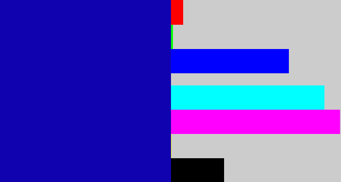 Hex color #1102b0 - royal blue