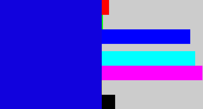 Hex color #1102dd - ultramarine blue