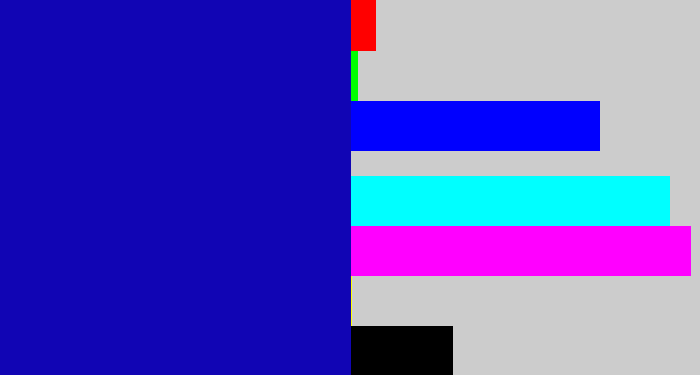 Hex color #1105b4 - royal blue