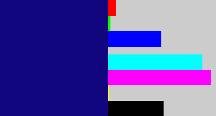 Hex color #11067e - deep blue