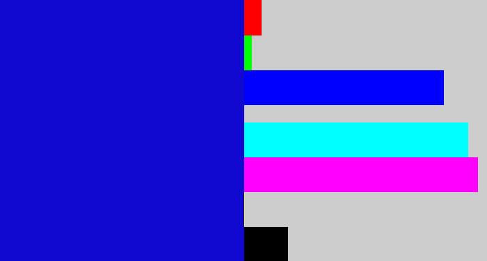 Hex color #1108d0 - ultramarine blue