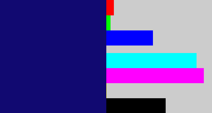 Hex color #110971 - deep blue