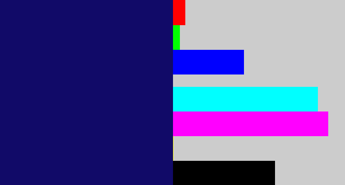 Hex color #110a68 - darkblue