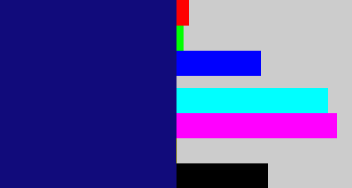 Hex color #110b7b - deep blue