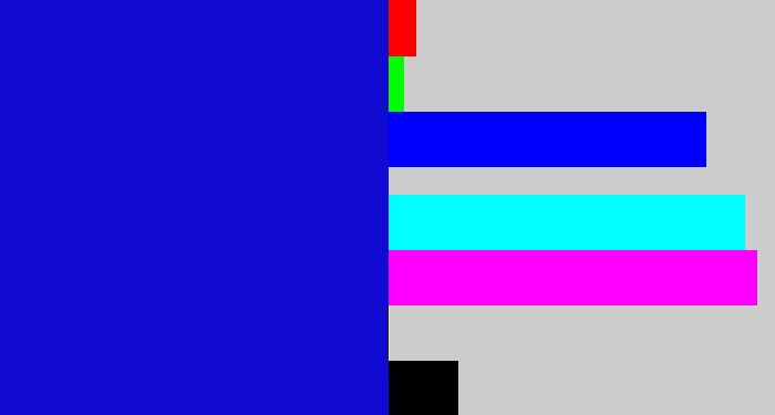 Hex color #110bd2 - ultramarine blue