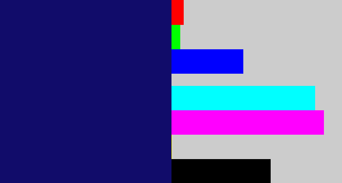 Hex color #110c6a - darkblue