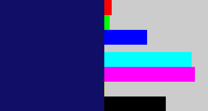 Hex color #110e68 - darkblue