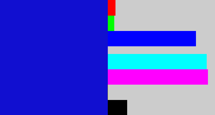 Hex color #110fd0 - ultramarine blue