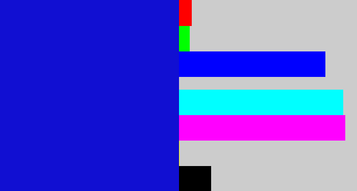 Hex color #110fd2 - ultramarine blue