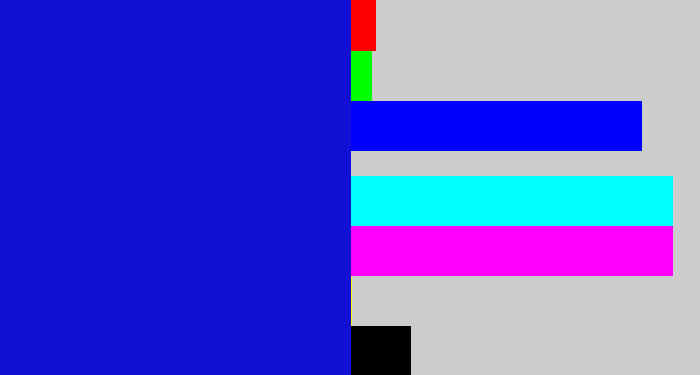 Hex color #1110d4 - ultramarine blue