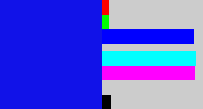 Hex color #1112e8 - ultramarine blue