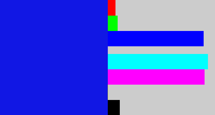 Hex color #1117e4 - ultramarine blue