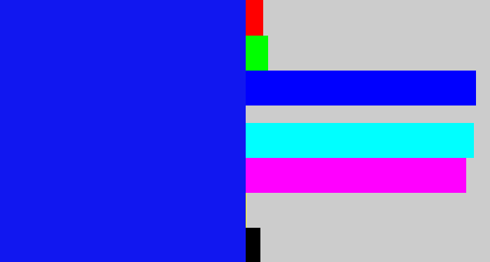 Hex color #1117f0 - rich blue