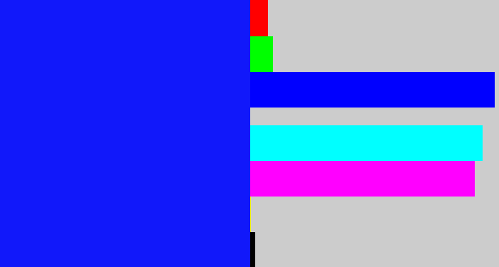 Hex color #1118fa - rich blue
