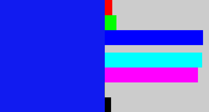 Hex color #111bf0 - rich blue