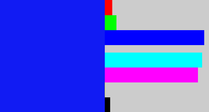 Hex color #111bf3 - rich blue