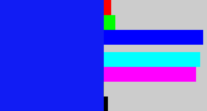 Hex color #111cf4 - rich blue