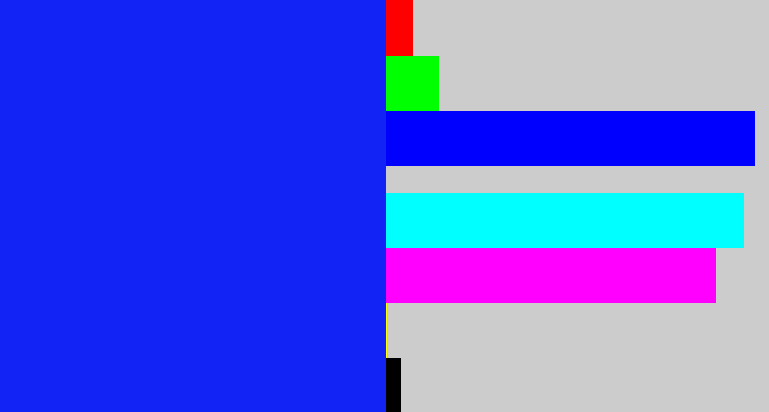 Hex color #1123f5 - vivid blue
