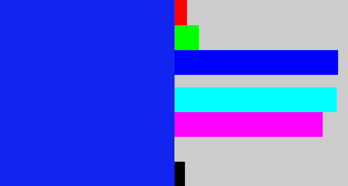 Hex color #1124f0 - vivid blue