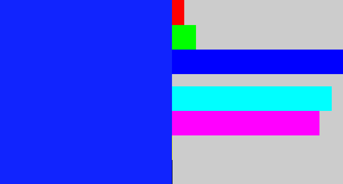 Hex color #1124fe - vivid blue